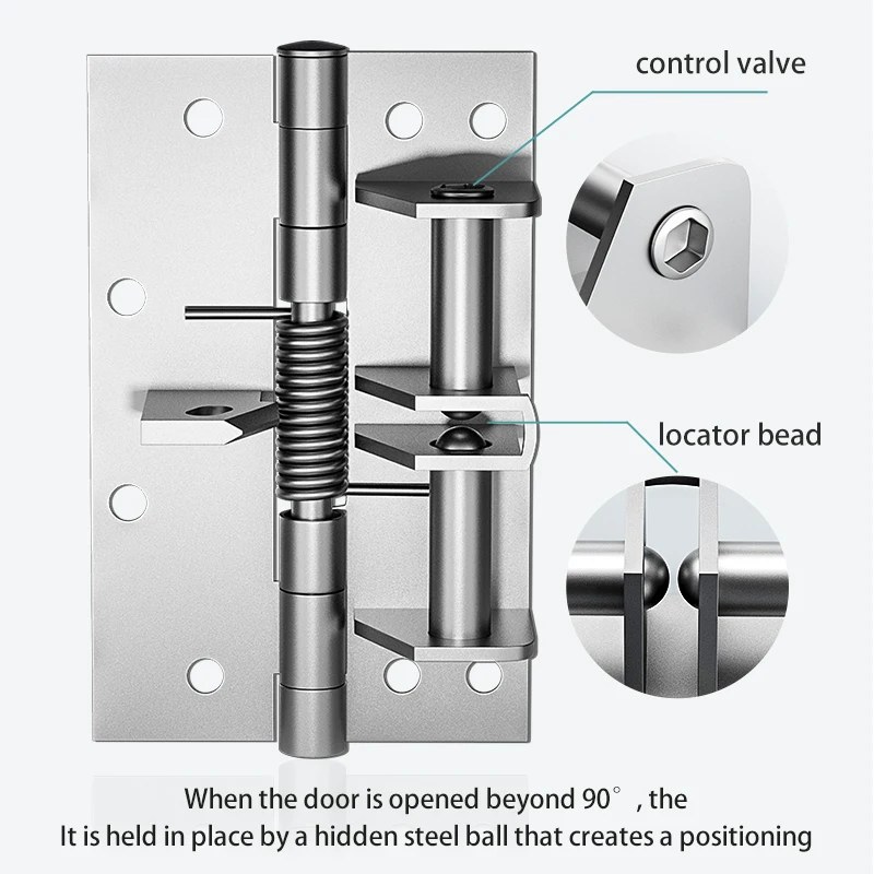 3-in-1 Automatic Self Door Closer & Spring Hinge 90 Degree Positioning-001002